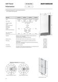 Band IV-V UHF Antennas 470-862 MHz